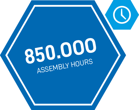 850000 Assembly hours